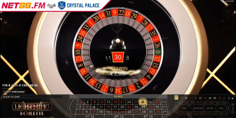 Roulette Net88 | Trải Nghiệm Sự Kịch Tính Trong Vòng Quay 4 Chọn phiên bản Roulette Net88 phù hợp